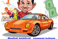 Anggaran Bulanan: Kunci Kebebasan Finansial dan Masa Depan Gemilang Anda
