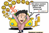 Panduan Lengkap: Kiat Sukses Membuat Anggaran Bulanan Pertama Kali yang Efektif