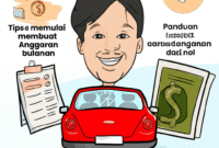 Panduan Lengkap: Memulai Anggaran Bulanan dari Nol untuk Kebebasan Finansial Anda