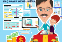 Panduan Lengkap: Menguasai Anggaran Bulanan – Dari Nol Hingga Keuangan Ideal Anda